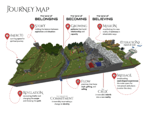 Mapping Spiritual Journey with NYC Leaders 5